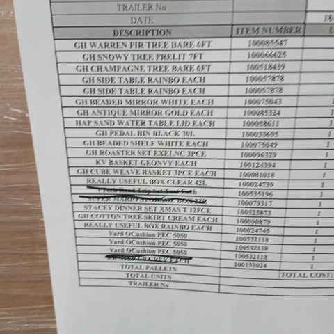 PALLET OF APPROXIMATELY 19 ASSORTED PRODUCTS TO INCLUDE; WARREN FIR TREE, SIDE TABLE, BEADED MIRROR, ROASTER SET, STACEY DINNER SET, REALLY USEFUL BOX AND YARD CUSHION