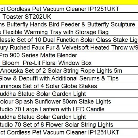PALLET OF APPROXIMATELY 25 ASSORTED PRODUCTS TO INCLUDE;