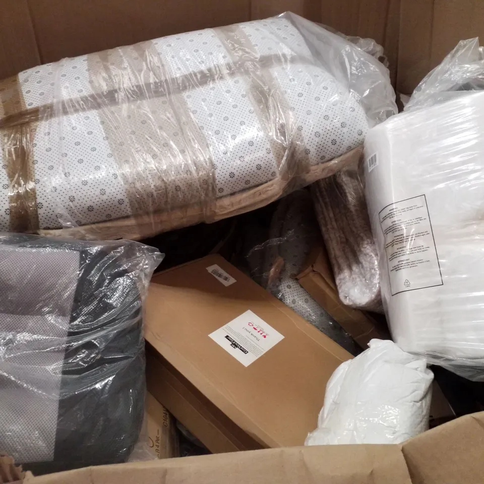 PALLET CONTAINING ASSORTED PRODUCTS INCLUDING MULTIFUNCTIONAL FOOD PROCESSOR, WALL CLOCK, RETRACTABLE SAFETY GATE, HEATED THROW, TOILET SEAT & COFFEE CAPSULE DRAWER