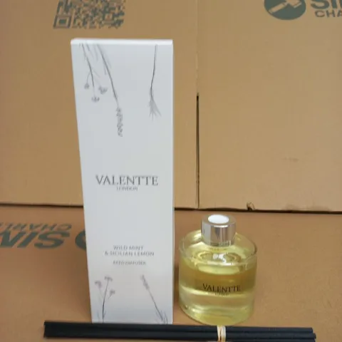 REED DIFFUSER SET – WILD MINT & SICILIAN LEMON