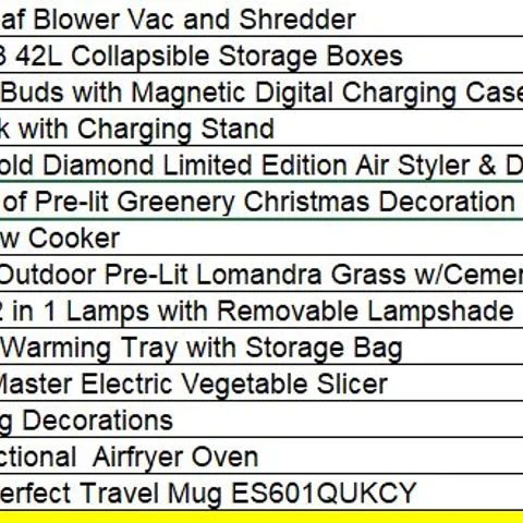 PALLET OF APPROXIMATELY 18 ASSORTED PRODUCTS TO INCLUDE; 