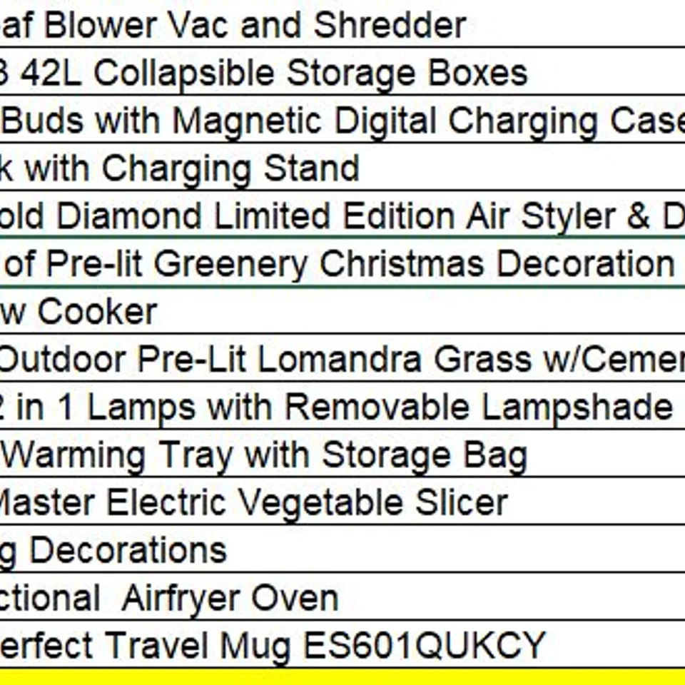 PALLET OF APPROXIMATELY 18 ASSORTED PRODUCTS TO INCLUDE; 