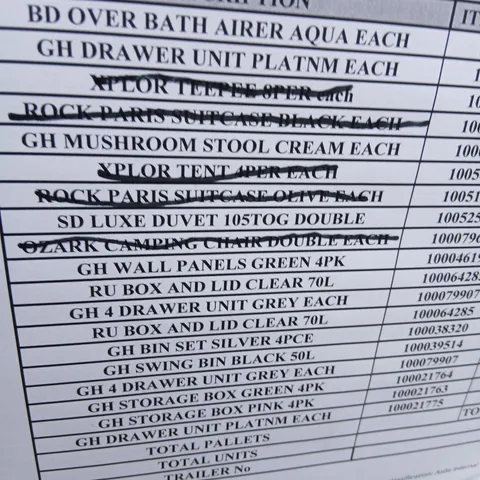 PALLET OF APPROXIMATELY 13 ASSORTED PRODUCTS TO INCLUDE; OVER BATH AIRER, DRAWER UNIT, BOX AND LID, STORAGE BOX, ACCESSORY SET AND BIN SET