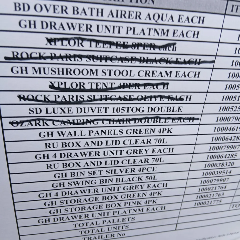 PALLET OF APPROXIMATELY 13 ASSORTED PRODUCTS TO INCLUDE; OVER BATH AIRER, DRAWER UNIT, BOX AND LID, STORAGE BOX, ACCESSORY SET AND BIN SET
