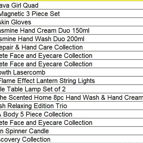 PALLET OF APPROXIMATELY 96 ASSORTED PRODUCTS TO INCLUDE;