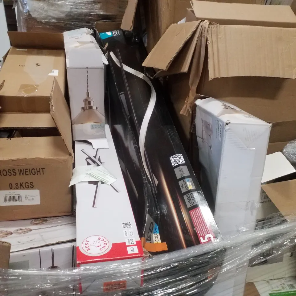 PALLET CONTAINING ASSORTED LAMPS & LIGHTING