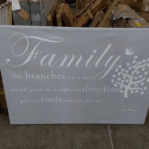 FAMILY LIKE BRANCHES ON A TREE - WRAPPED CANVAS