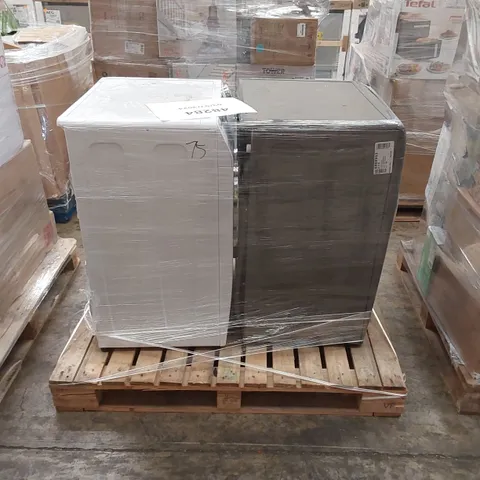 PALLET TO CONTAIN APPROX 2 CONSUMER GOODS AND PRODUCTS TO INCLUDE;
