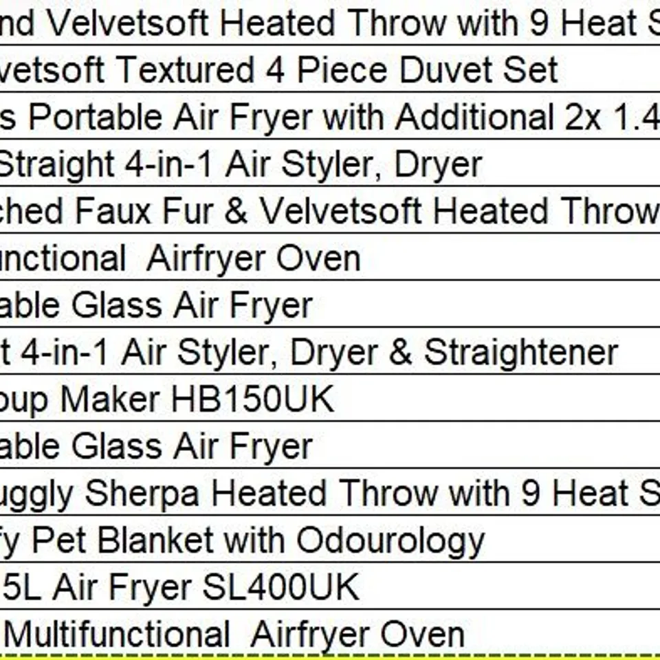 PALLET OF APPROXIMATELY 18 ASSORTED PRODUCTS TO INCLUDE;