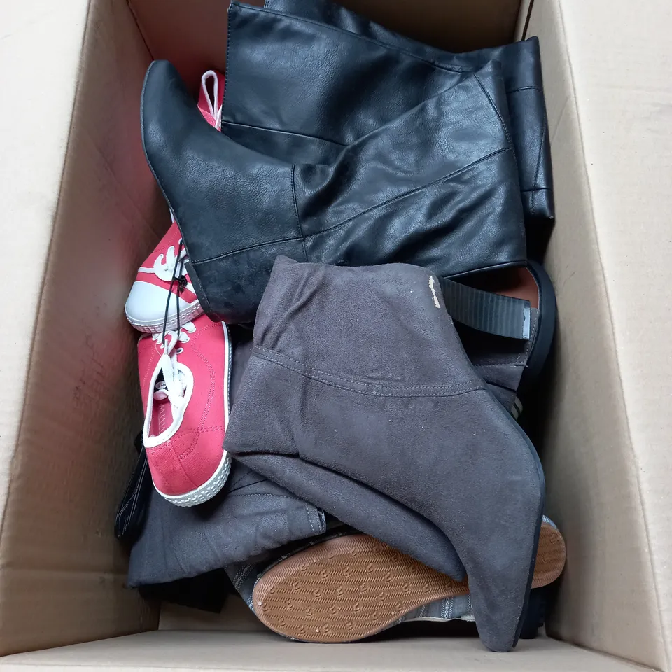 BOX OF APPROX 10 PAIRS OF ASSORTED WOMENS SHOES IN VARIOUS COLOURS, STYLES AND SIZES