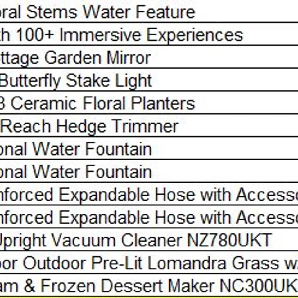 PALLET OF APPROXIMATELY 12 ASSORTED HOUSEHOLD PRODUCTS TO INCLUDE; 