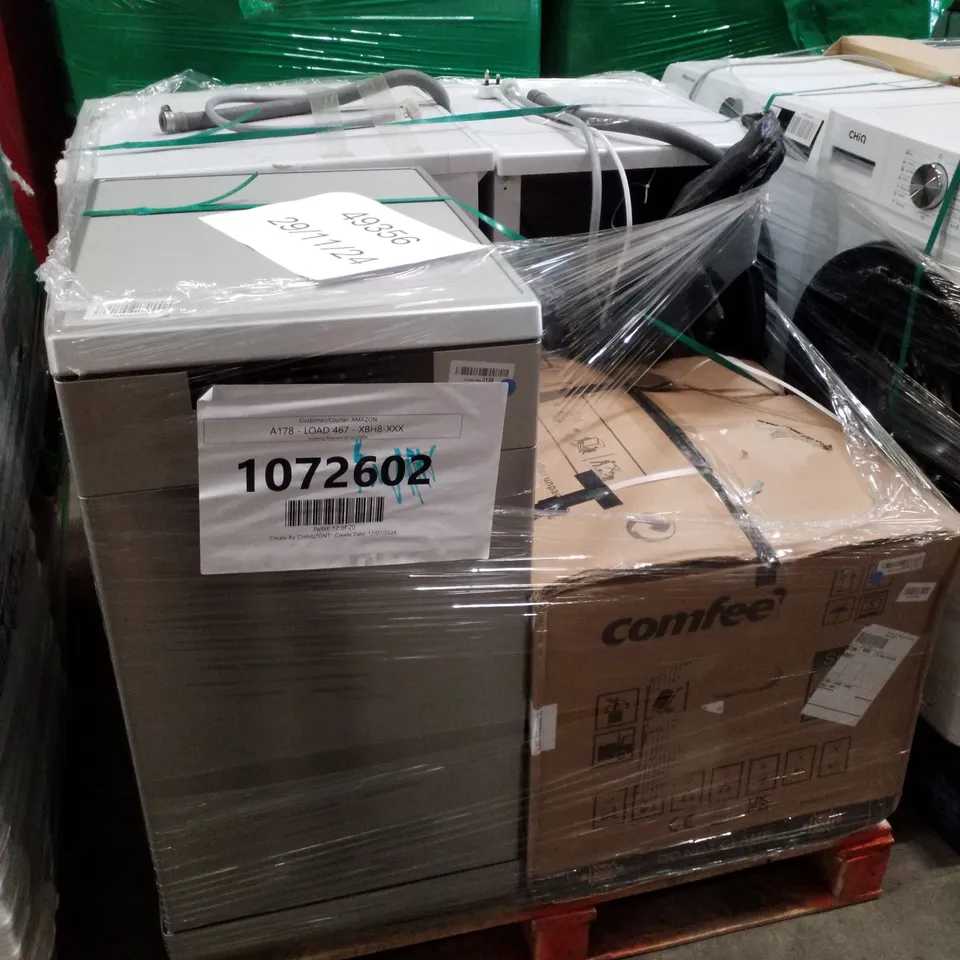 PALLET CONTAINING APPROXIMATELY 4 RAW ELECTRICAL ITEMS TO INCLUDE: