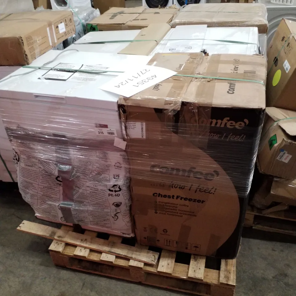 PALLET CONTAINING APPROXIMATELY 6 RAW ELECTRICAL ITEMS TO INCLUDE: