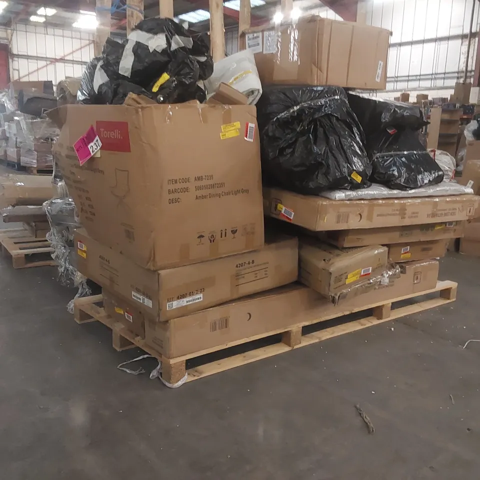 PALLET CONTAINING A VERY LARGE QUANTITY OF ASSORTED FURNITURE PARTS ECT