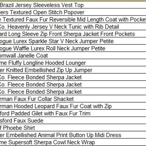 PALLET OF APPROXIMATELY 298 ASSORTED CLOTHING AND ACCESSORY PRODUCTS TO INCLUDE;