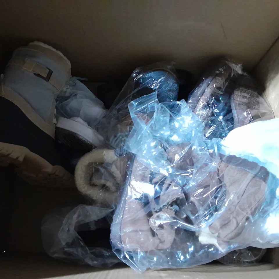 APPROXIMATELY 10 PAIRS OF ASSORTED WOMEN SHOES IN VARIOUS STYLES AND SIZES 