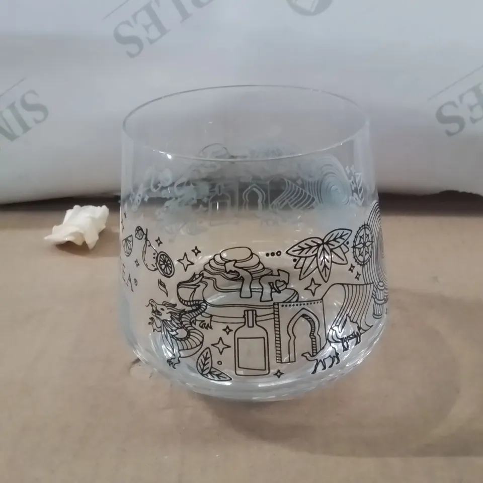 PALLET TO CONTAIN APPROXIMATELY 1300 RITZENHOFF NOVELTEA GLASSES 6PK PER BOX