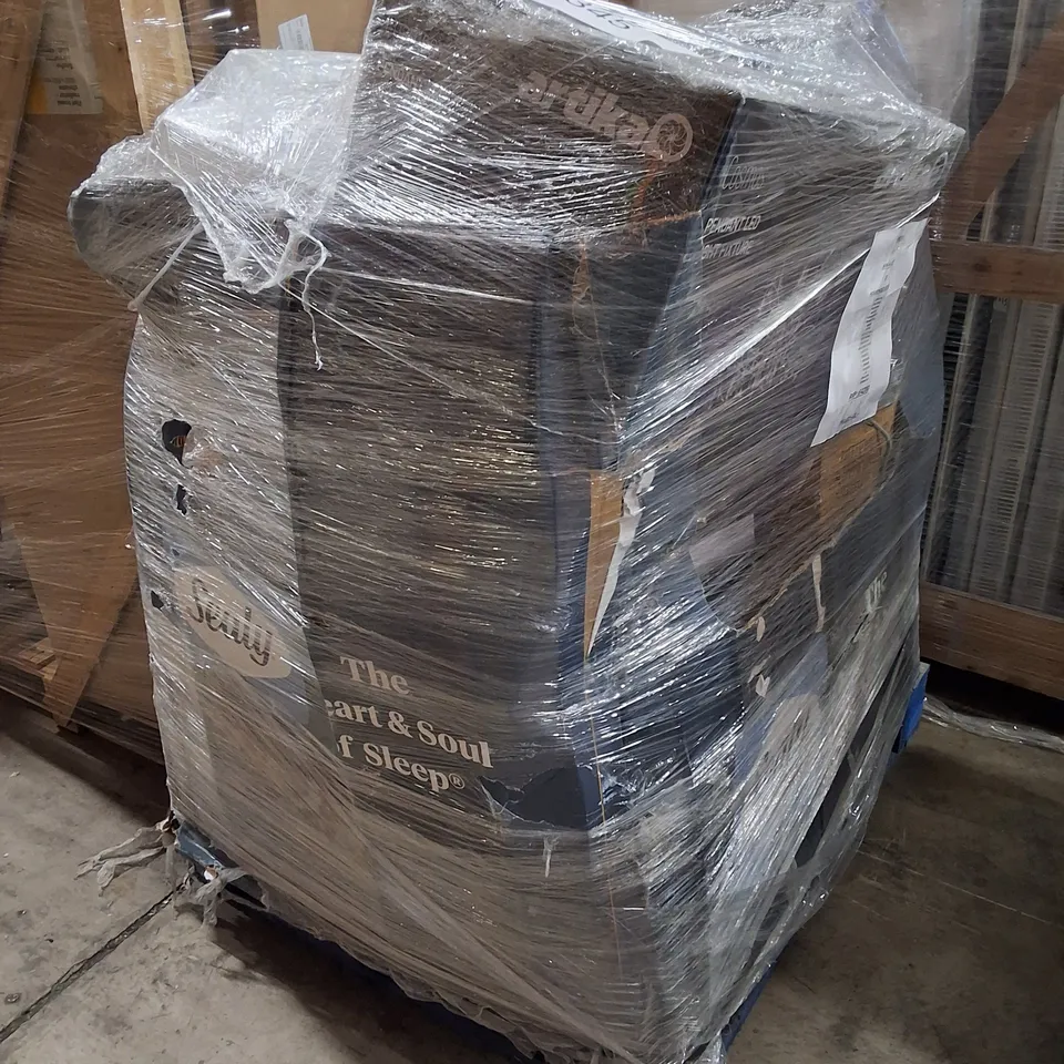 PALLET CONTAINING APPROXIMATELY 40 ASSORTED HOUSEHOLD ELECTRICAL & HOUSEHOLD GOODS