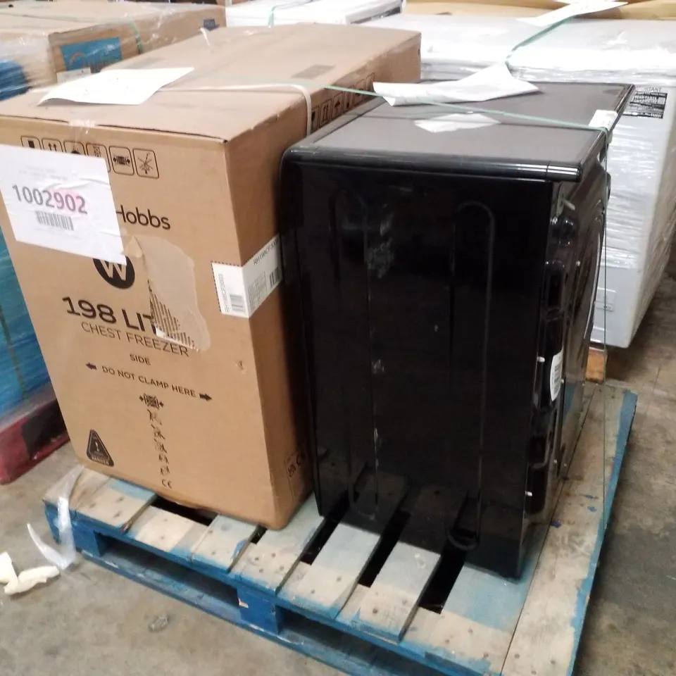 PALLET CONTAINING APPROXIMATELY 2 RAW ELECTRICAL ITEMS TO INCLUDE: