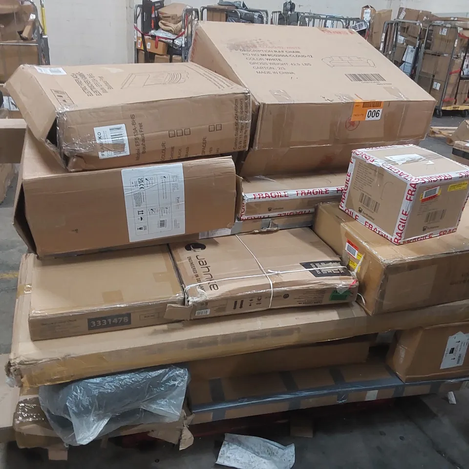 PALLET CONTAINING A VERY LARGE QUANTITY OF ASSORTED FURNITURE PARTS ECT