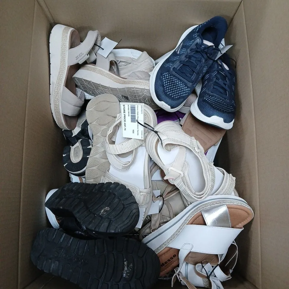 ASSORTED WOMEN'S FOOTWEAR APROXIMATELY 25 PAIRS (USED)