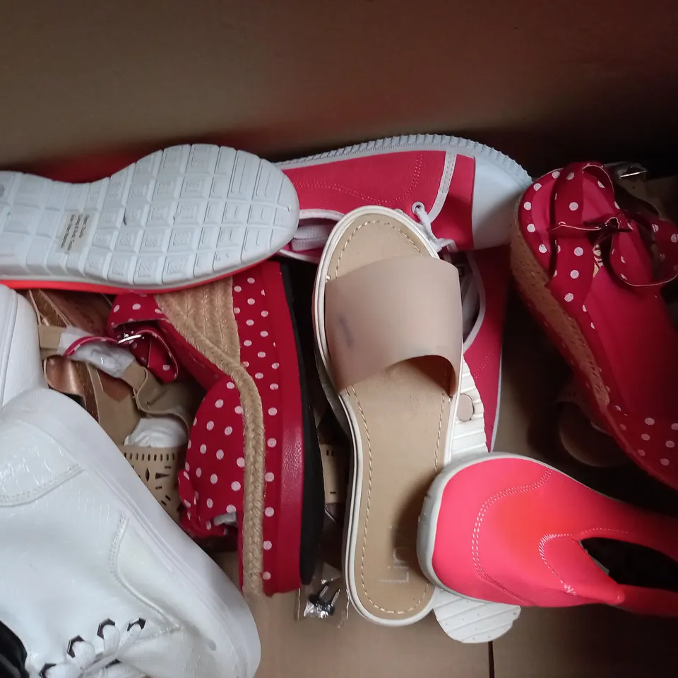 APPROXIMATELY 10 PAIRS OF ASSORTED WOMEN SHOES IN VARIOUS STYLES AND SIZES