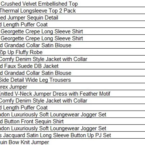 PALLET OF APPROXIMATELY 334 ITEMS OF ASSORTED CLOTHING AND ACCESSORIES TO INCLUDE;