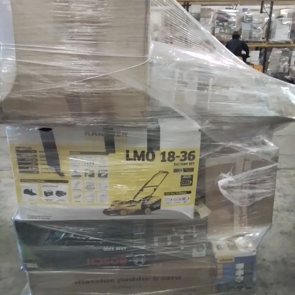 PALLET OF APPROXIMATELY 17 ASSORTED HOUSEHOLD & ELECTRICAL PRODUCTS TO INCLUDE