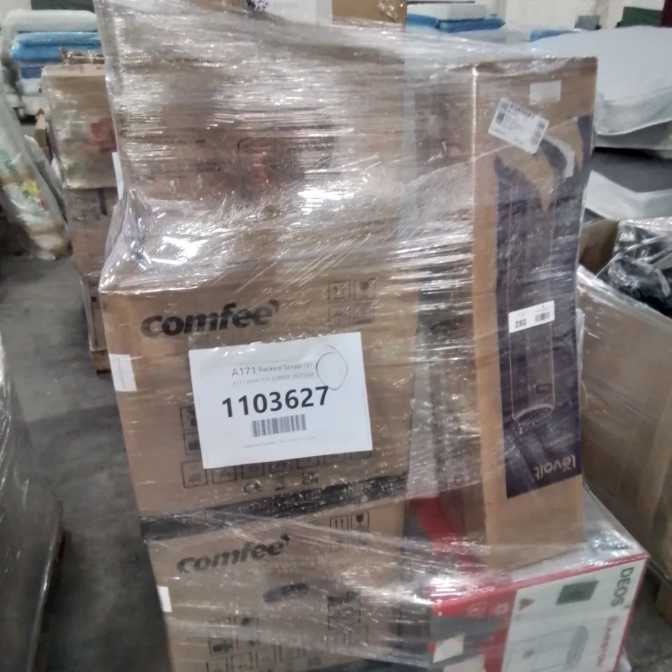 PALLET CONTAINING APPROXIMATELY  10 RAW ELECTRICAL ITEMS TO INCLUDE: