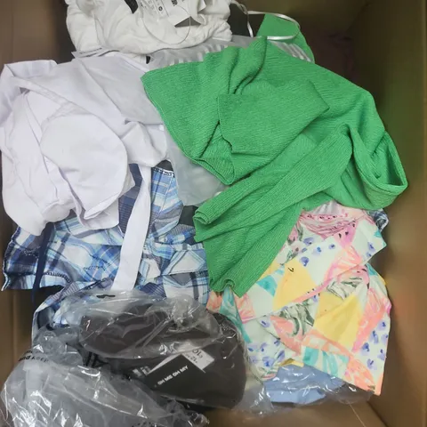 APPROXIMATELY 20 ASSORTED CLOTHING PRODUCTS IN VARIOUS STYLES & SIZES