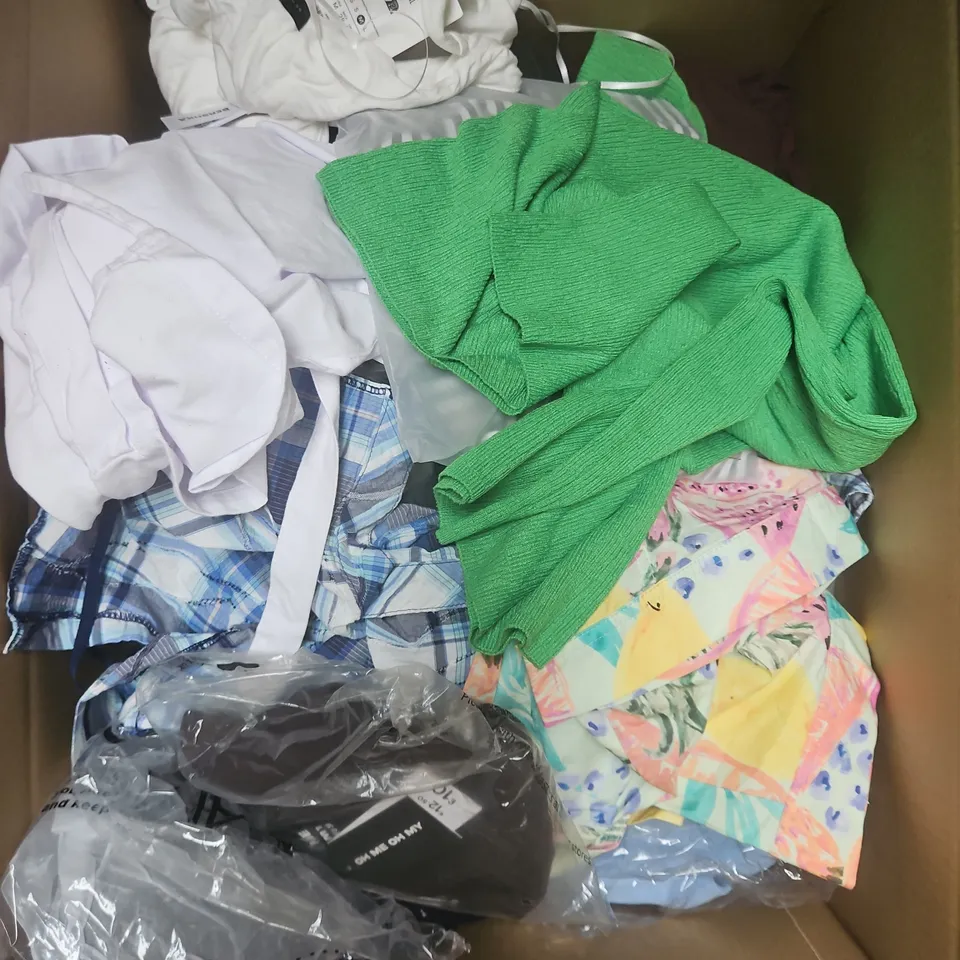 APPROXIMATELY 20 ASSORTED CLOTHING PRODUCTS IN VARIOUS STYLES & SIZES