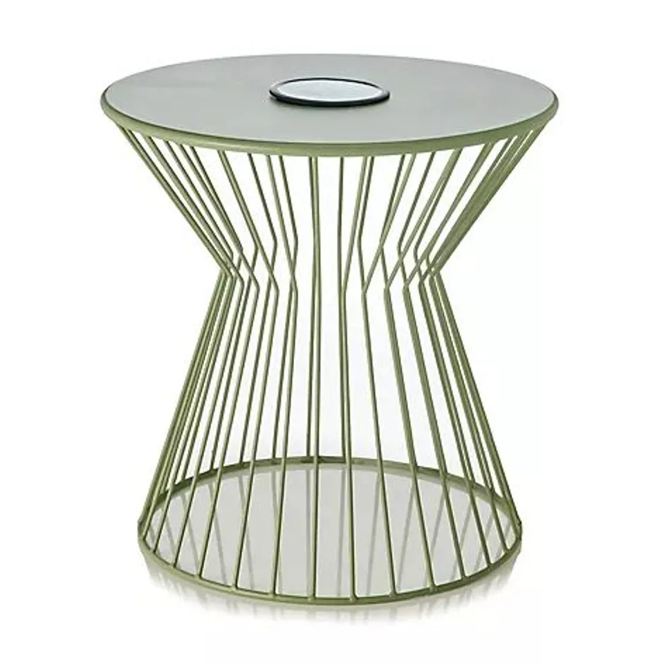 INNOVATORS SOLAR FLARE LIGHT TABLE
