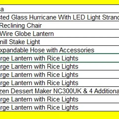 PALLET OF APPROXIMATELY 13 ASSORTED HOUSEHOLD PRODUCTS TO INCLUDE; 