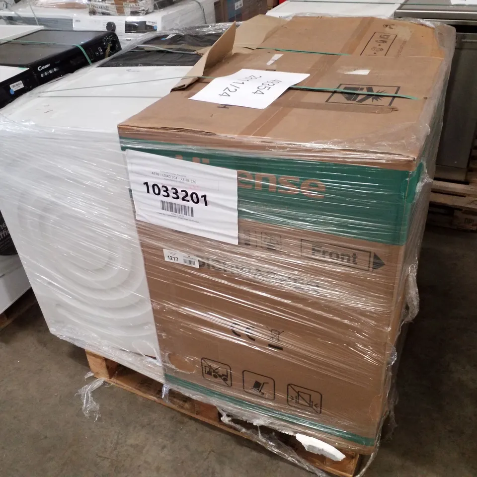 PALLET CONTAINING APPROXIMATELY 4 RAW ELECTRICAL ITEMS TO INCLUDE: