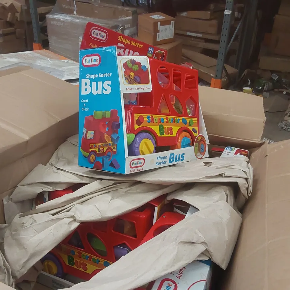 PALLET TO CONTAINING A VERY LARGE QUANTITY OF ASSORTED ITEMS INCLUDING: CHRISTMAS BAUBLES, COLLAPSIBLE HOUSEHOLD BUCKET, SHAPE SORTER BUS, PICNIC DINING SET ECT