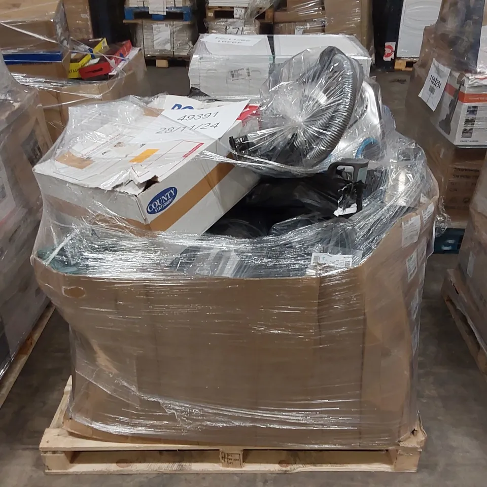 PALLET OF 36 ASSORTED ITEMS INCLUDING: