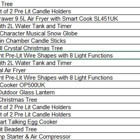 PALLET OF APPROXIMATELY 27 ASSORTED PRODUCTS TO INCLUDE;