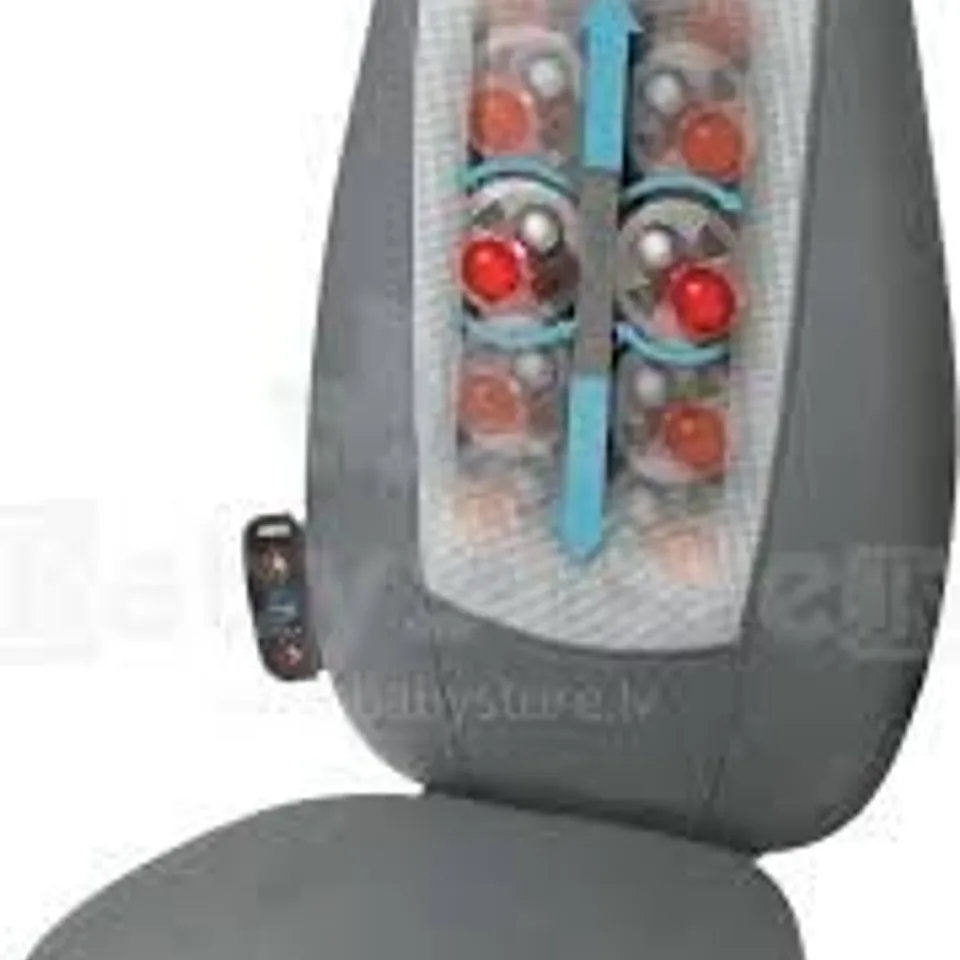 BOXED HOMEDICS SHIATSU BACK MASSAGER SBM-180H-EU