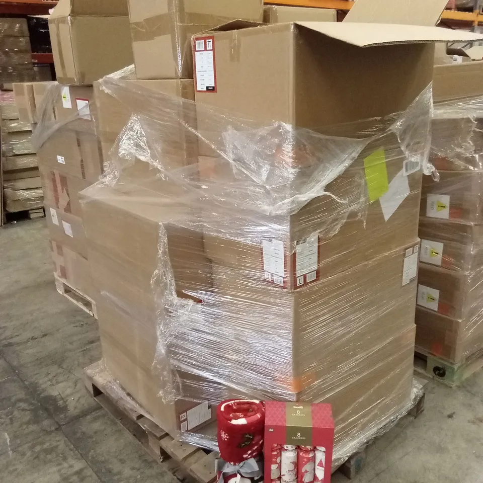 PALLET TO CONTAIN A LARGE QUANTITY OF CHRISTMAS CRACKERS AND CHRISTMAS FLEECE THROWS
