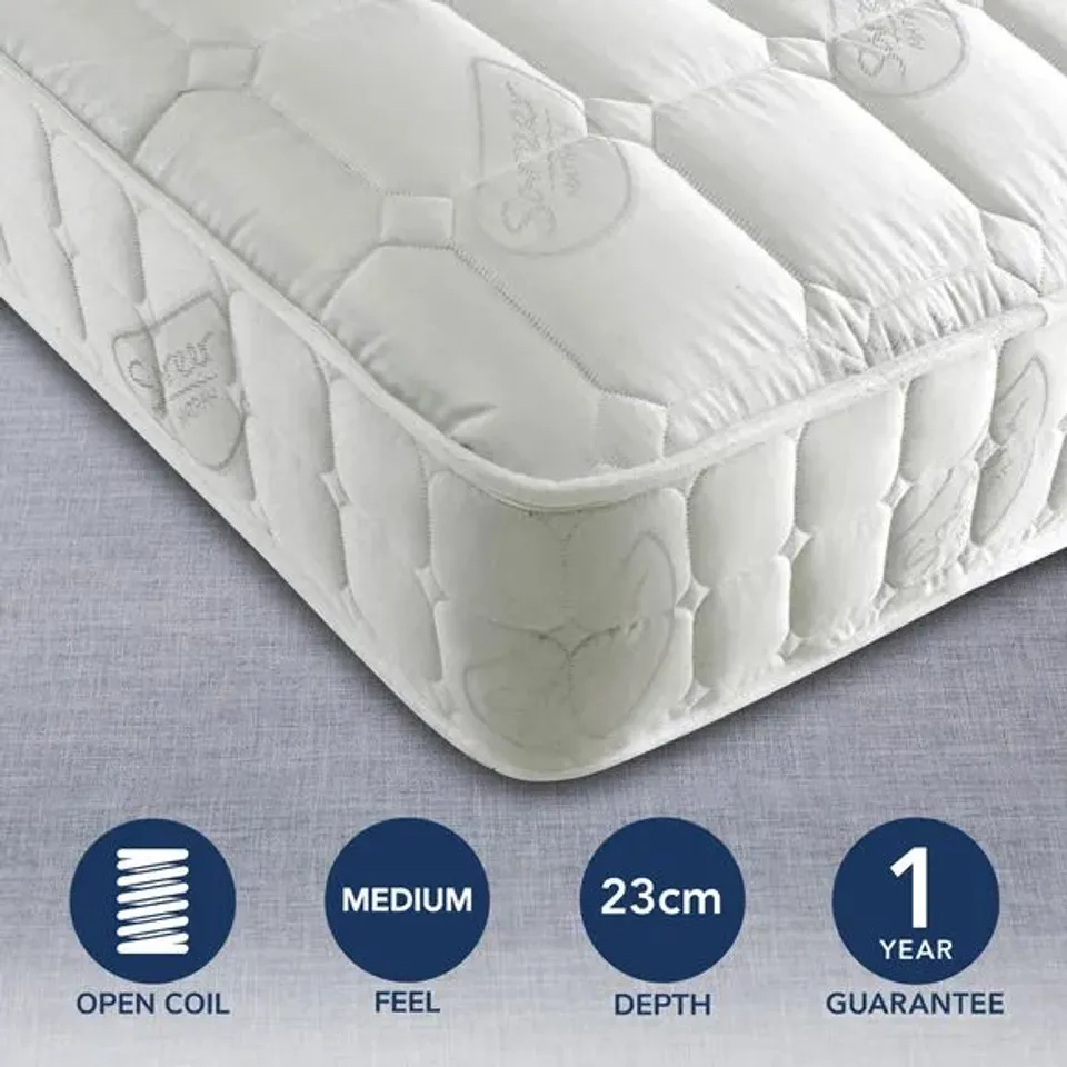 BOXED SR MATRAH ORTHOPEDIC MATTRESS SINGLE 