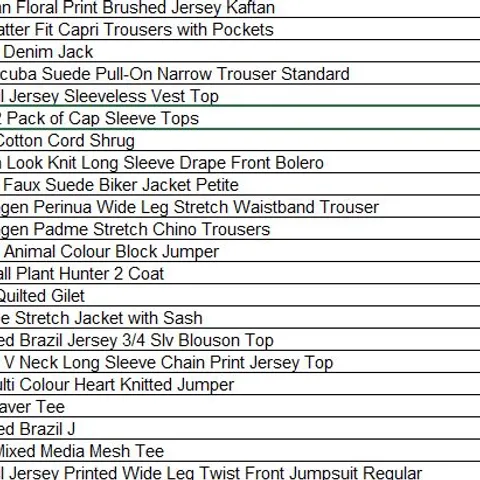 PALLET OF APPROXIMATELY 430 ITEMS OF ASSORTED CLOTHING AND ACCESSORIES TO INCLUDE;