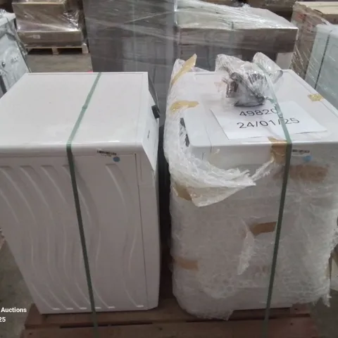 PALLET CONTAINING 2 RAW ELECTRICAL ITEMS TO INCLUDE: