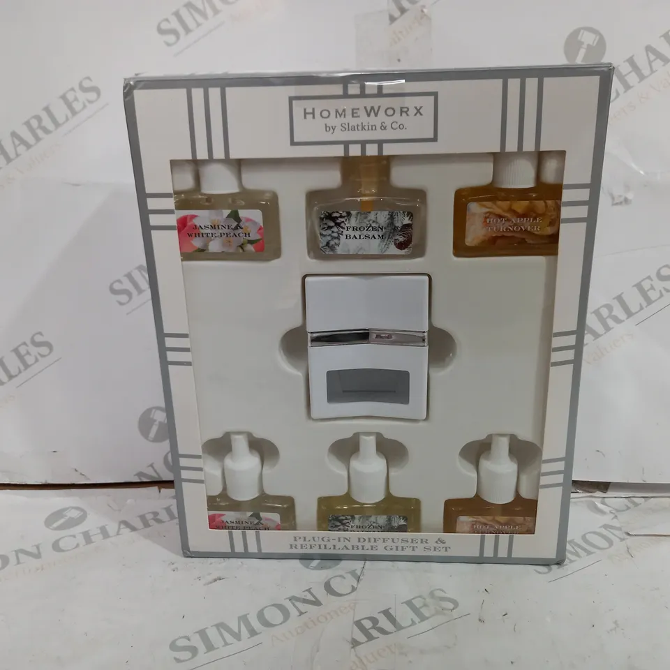 BOXED HOMEWORX BY HARRY SLATKIN & CO. SET OF PLUG IN REFILLS