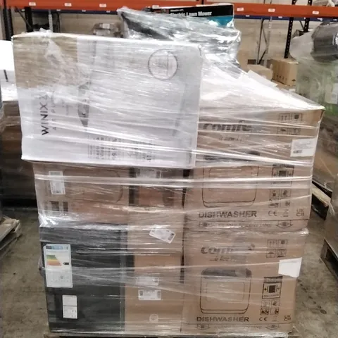 PALLET OF APPROXIMATELY 14 UNPROCESSED RAW RETURN WHITE GOODS AND AIR CONDITIONERS TO INCLUDE;