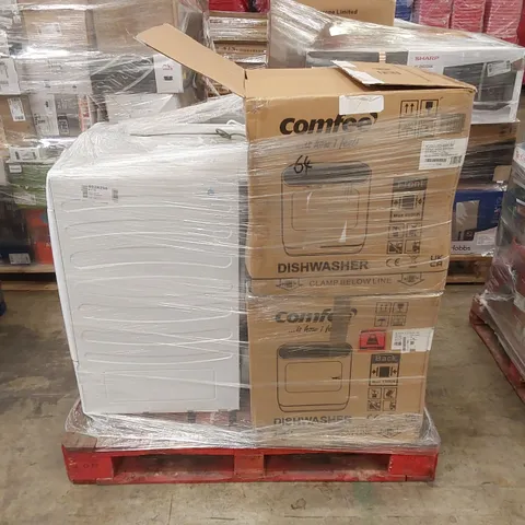 PALLET TO CONTAIN APPROX 5 CONSUMER GOODS AND PRODUCTS TO INCLUDE;
