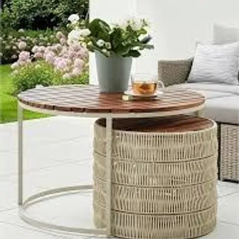 BOXED TENBY NESTING TABLES