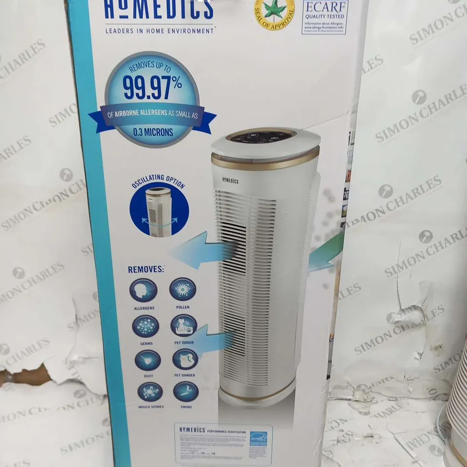 BOXED HOMEDICS TOTALCLEAN PETPLUS AT-PET02A-GB AIR PURIFIER