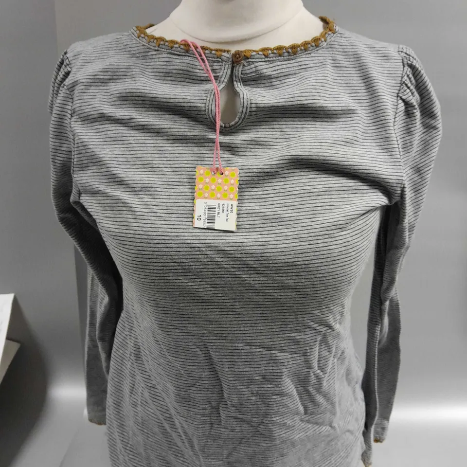 APPROXIMATELY 10 ASSORTED CLOTHING PRODUCTS IN ASSORTED STYLES & SIZES TO INCLUDE SHIRTS, DRESSES ETC