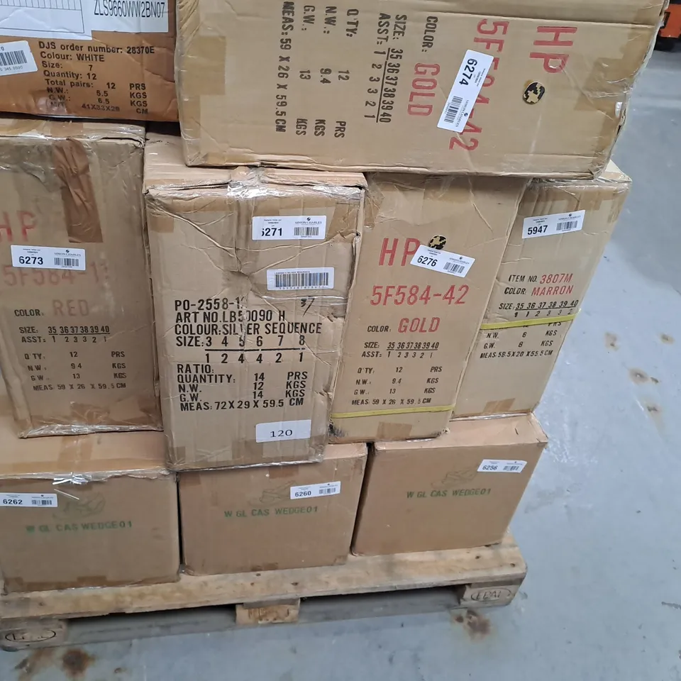 PALLET TO CONTAIN APPROXIMATELY 12 BOXES OF ASSORTED SHOES AND FOOTWEAR ITEMS IN VARIOUS STYLES AND SIZES - COLLECTION ONLY