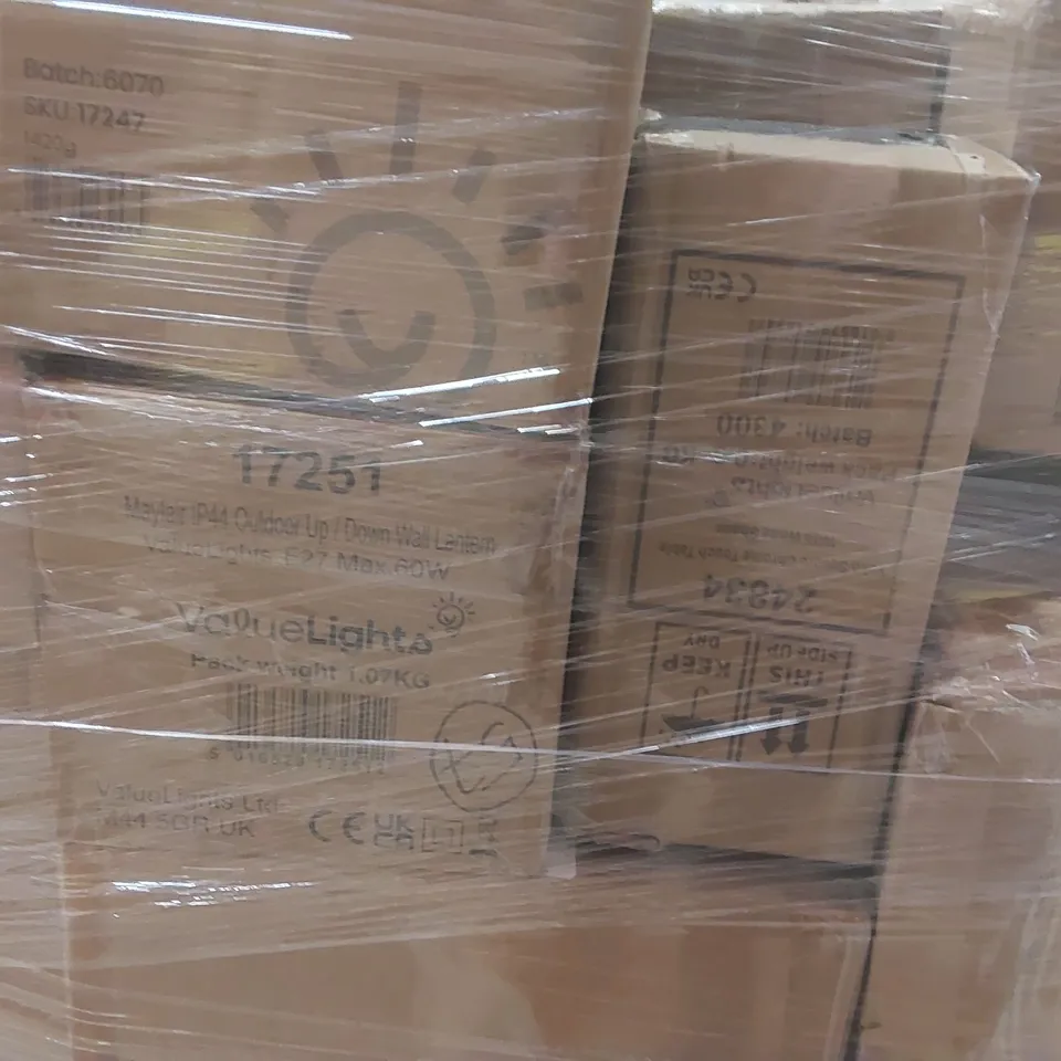 PALLET CONTAINING A VERY LARGE QUANTITY OF ASSORTED LIGHTING ITEMS